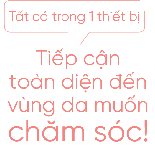 Một cách tiếp cận toàn diện đến các lĩnh vực quan tâm chỉ với một thiết bị này!