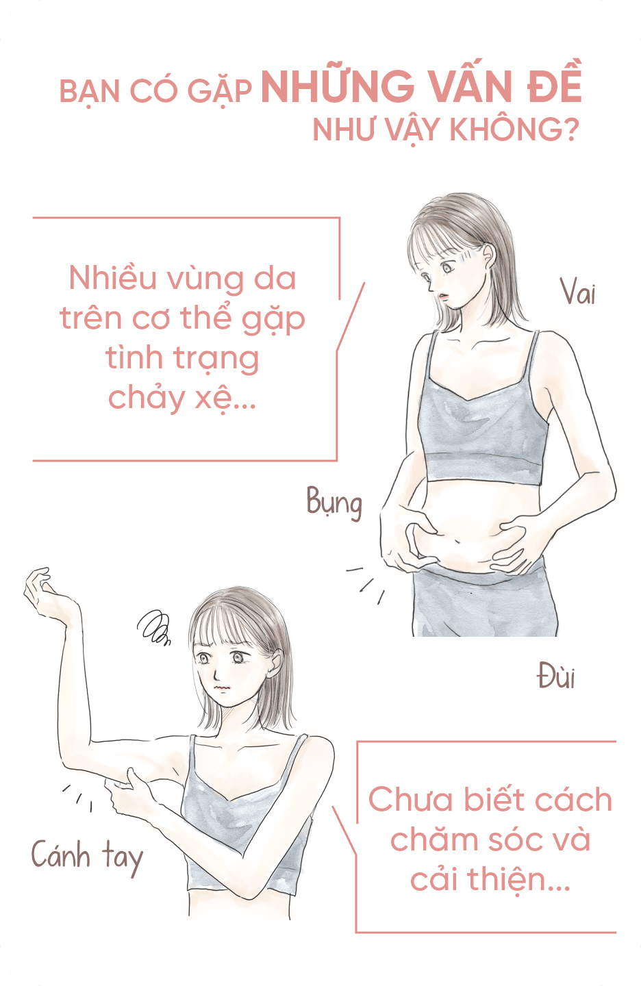 Bạn có những vấn đề như thế này không? Gần đây có vẻ như có nhiều phần mà bạn quan tâm hơn.../ Bạn không biết cách chăm sóc...